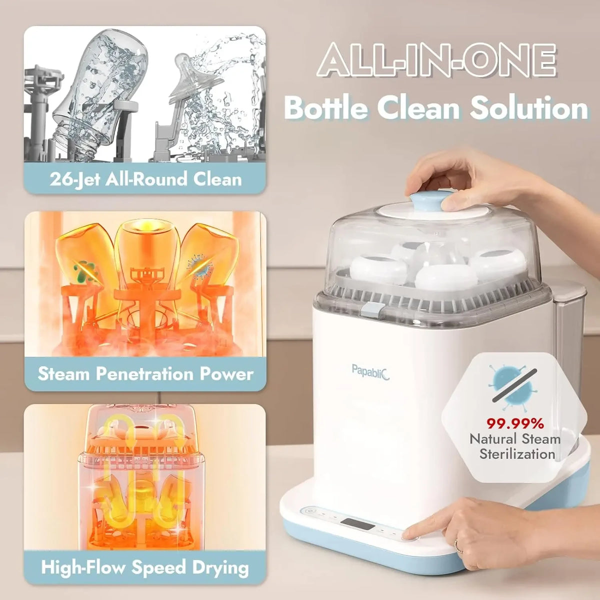 Papablic™ Baby Bottle Washer Steriliser and Dryer